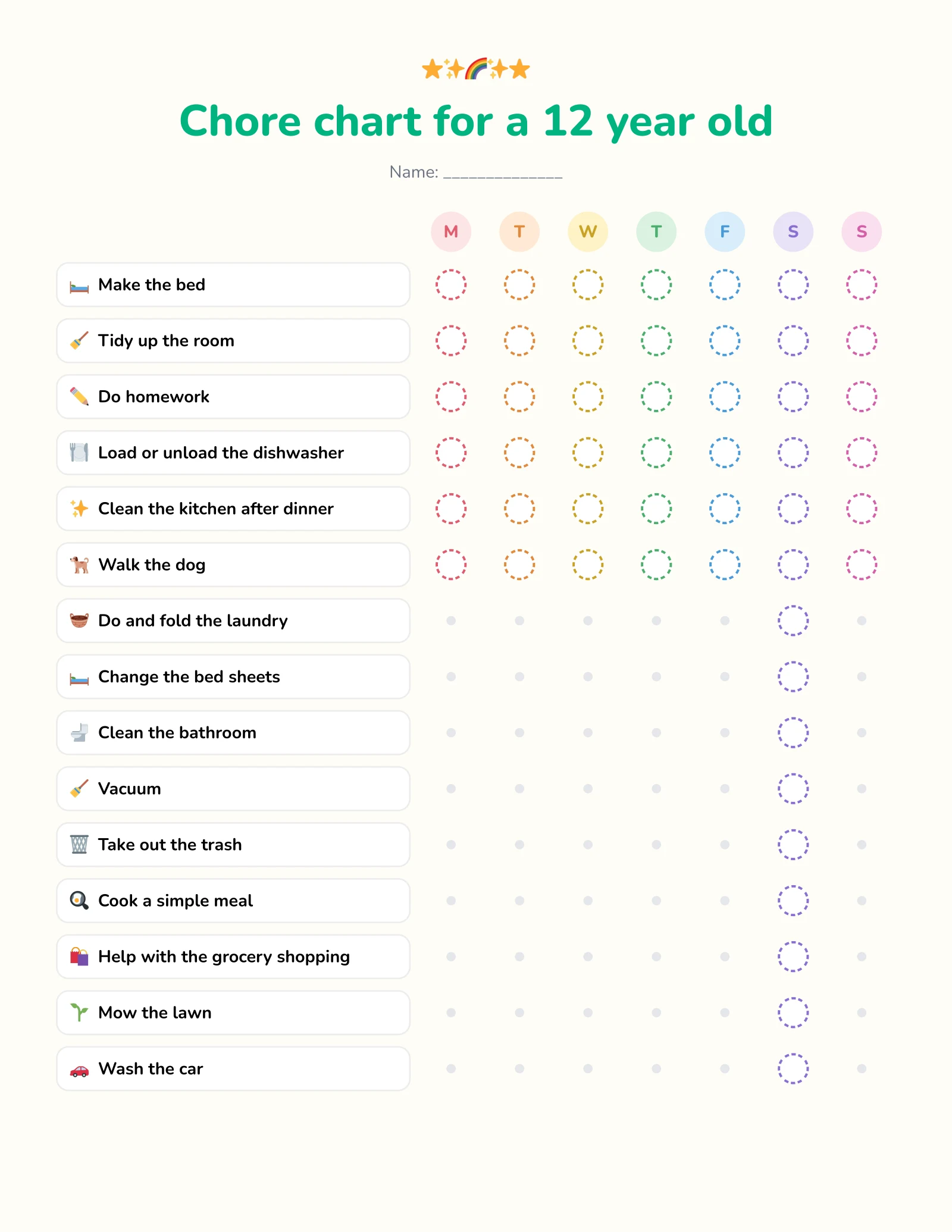 Free printable chore chart for a 12 year old with daily chores like cleaning the kitchen, plus weekly chores like laundry, cleaning the bathroom, mowing the lawn and washing the car