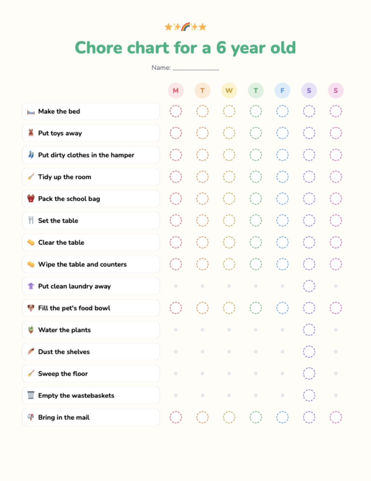 Printable chore chart for a 6 year old with daily chores like making the bed, putting toys away and setting the table, plus weekly chores like watering plants and dusting