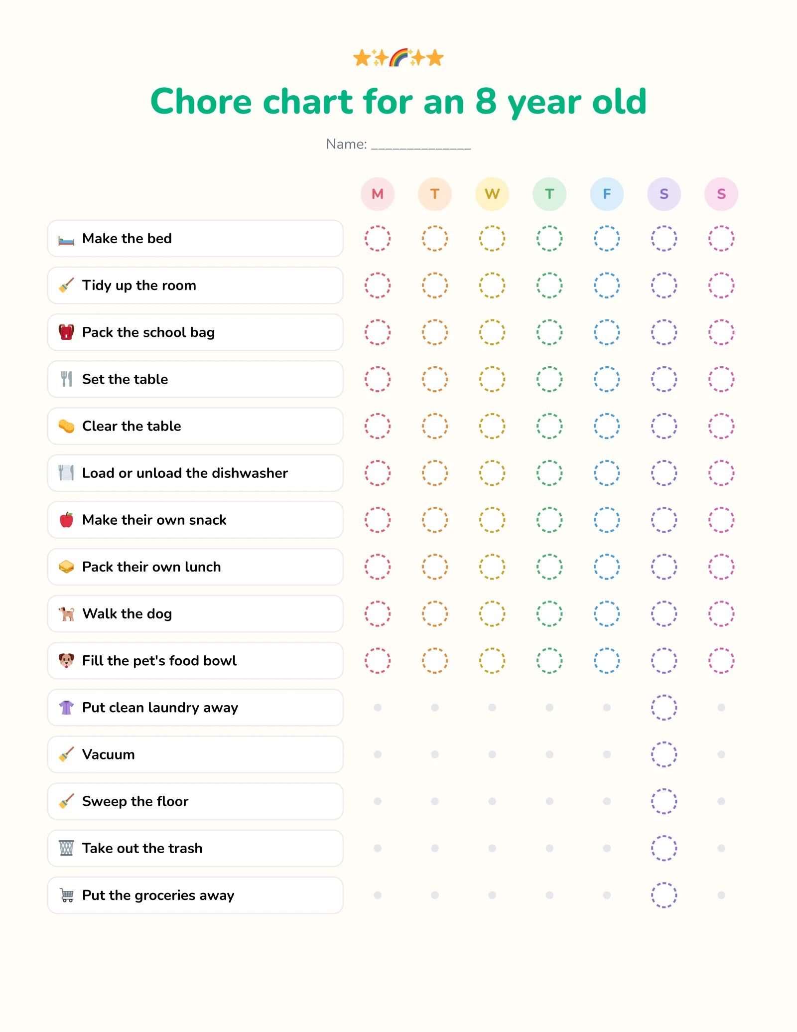 Free printable chore chart for an 8 year old with daily chores like making the bed, loading the dishwasher and walking the dog, plus weekly chores like vacuuming and taking out the trash