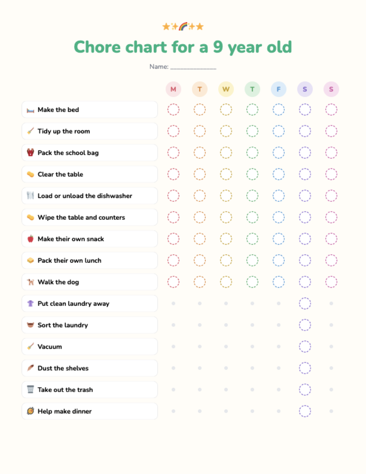 Printable chore chart for a 9 year old with daily chores like making the bed and loading the dishwasher, plus weekly chores like vacuuming and helping make dinner